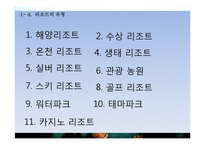 [여가산업론] 국내 리조트 산업의 문제점과 활성방안-8