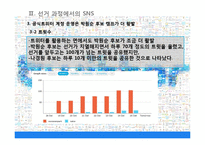 [정보사회학] 10.26 서울시장 재 보궐선거에서의 SNS 정치적 역할-9