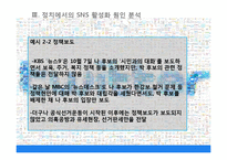[정보사회학] 10.26 서울시장 재 보궐선거에서의 SNS 정치적 역할-18