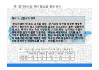 [정보사회학] 10.26 서울시장 재 보궐선거에서의 SNS 정치적 역할-19