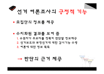 선거 여론조사가 선거에 미치는 영향-9