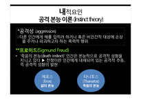 [심리학] 전쟁 후 심리적 증상과 전쟁에서 적용된 심리학적 기법 연구-6