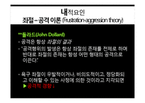 [심리학] 전쟁 후 심리적 증상과 전쟁에서 적용된 심리학적 기법 연구-7