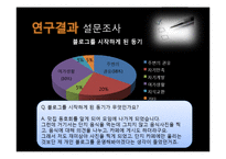 [정보학] 파워블로거의 정보행태 분석-17