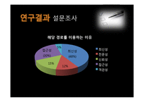 [정보학] 파워블로거의 정보행태 분석-19