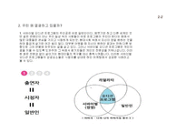 [대중문화] 오디션 프로그램 조사와 분석-11