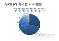 탈북자(새터민) 인권 문제 고찰-10