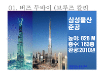 아랍의 경제적, 문화적 한류 현황 분석-13