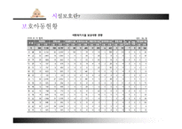 [아동복지] 아동 시설보호의 문제점과 개선방안-12
