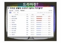 한국, 미국, 일본 드라마를 통한 문화비교-4