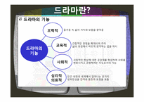 한국, 미국, 일본 드라마를 통한 문화비교-5