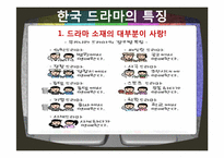 한국, 미국, 일본 드라마를 통한 문화비교-6