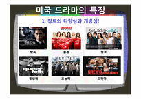 한국, 미국, 일본 드라마를 통한 문화비교-10