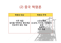 [사회학] 모택동 사상과 사회주의사회를 위한 토대-14