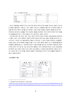 [사회심리학] 행태주의 이론의 핵심 및 사례 정리-8
