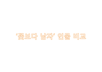 대만, 일본, 한국의 꽃보다 남자 드라마 비교-9