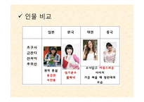 대만, 일본, 한국의 꽃보다 남자 드라마 비교-10