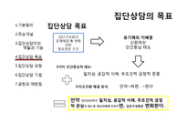 [상담심리] 집단상담-로저스와 인간중심치료-13