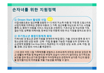 [정책학] 조손 가정을 위한 가족 복지 정책-15