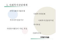 [사회복지] 사회복지사업법의 문제점과 개선방안-7