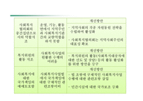 [사회복지] 사회복지사업법의 문제점과 개선방안-9