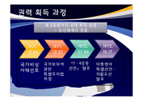 [정책학] 제 3, 4공화국 주요 정책 분석 및 평가-6