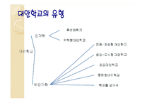 [사회학] 대안교육의 문제점과 나아가야 할 방향-7