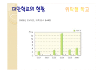 [사회학] 대안교육의 문제점과 나아가야 할 방향-9