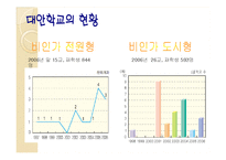 [사회학] 대안교육의 문제점과 나아가야 할 방향-10