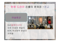 말레이시아 인도네시아에서의 한류의 문제점과 해결방안-6