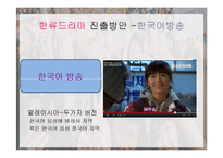 말레이시아 인도네시아에서의 한류의 문제점과 해결방안-11