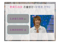 말레이시아 인도네시아에서의 한류의 문제점과 해결방안-13