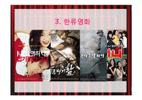 말레이시아 인도네시아에서의 한류의 문제점과 해결방안-20