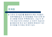 [연구방법론] 연예인 자살보도가 일반인 자살에 미치는 영향-15