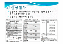 한국 장애인 고용공단-장애인 지원 사업-10