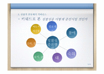 [정책론] 마이클 샌델의 `정의란 무엇인가`-성찰적 공동체의 거버넌스-12