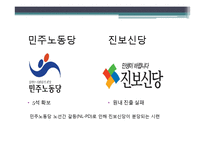 [정당론] 18대 총선 결과 분석-13