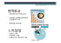 [정당론] 18대 총선 결과 분석-15