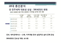[정당론] 18대 총선 결과 분석-20