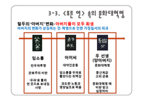 [역사학] 영화 `푸른 연`, `패왕별희`속 문화 대혁명-17