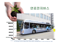 [환경학] 대체에너지의 성공사례-9