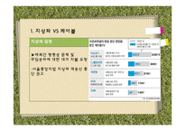 [방송학] 지상파 재전송 논란 고찰-2