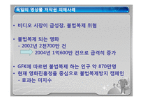 [행정학] 문화산업에서의 저작권 문제-19
