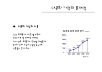 [사회복지] 다문화 가정 어머니 교육 프로그램-8