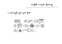 [사회복지] 다문화 가정 어머니 교육 프로그램-9