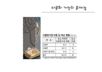 [사회복지] 다문화 가정 어머니 교육 프로그램-13