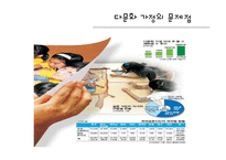 [사회복지] 다문화 가정 어머니 교육 프로그램-16