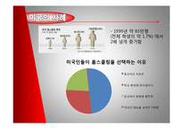 [사회복지] 교육 불평등과 홈스쿨링 제도 연구-6