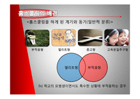 [사회복지] 교육 불평등과 홈스쿨링 제도 연구-11