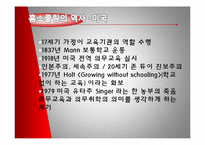 [사회복지] 교육 불평등과 홈스쿨링 제도 연구-13